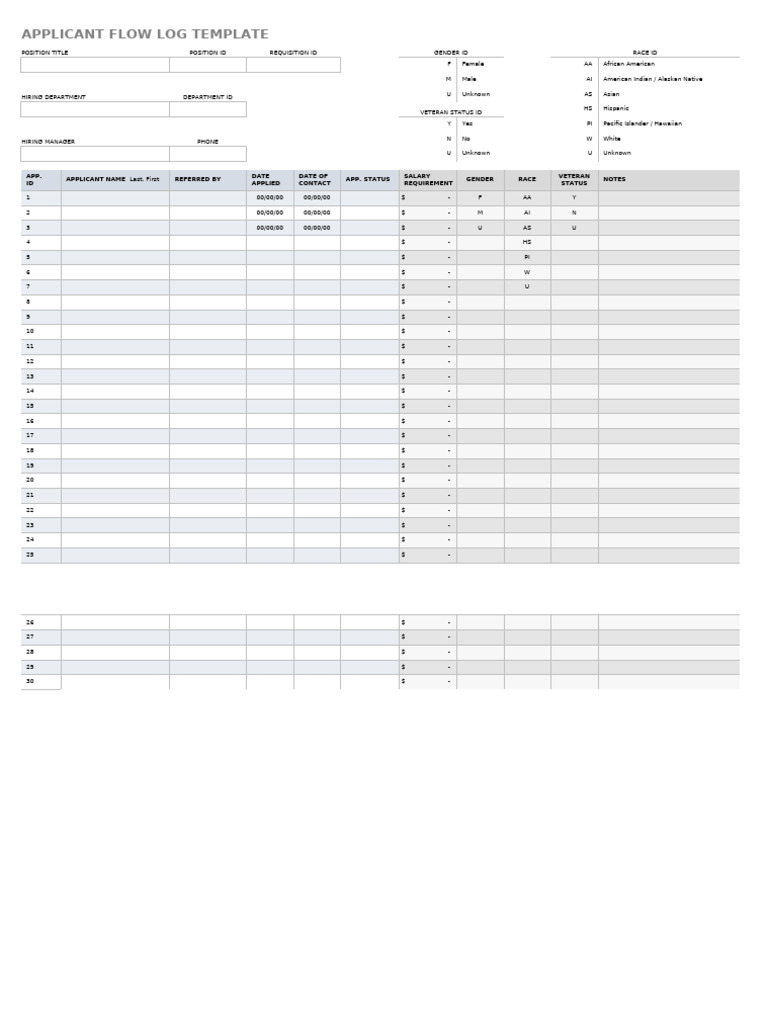 Applicant Flow Log Template | PDF | The United States | Society Of The ...