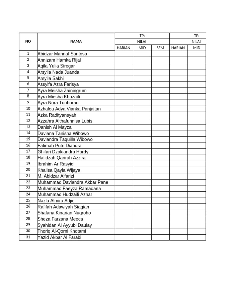 Student Grades and Scores List | PDF