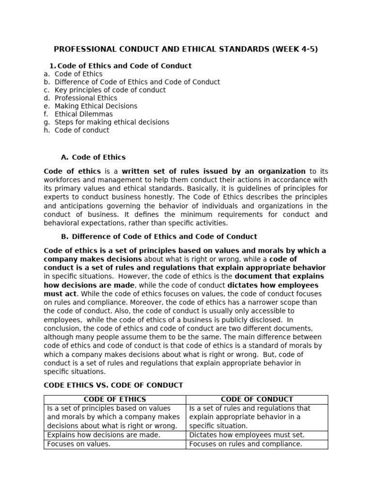 Understanding Ethics and Conduct Standards | PDF | Professional Ethics ...