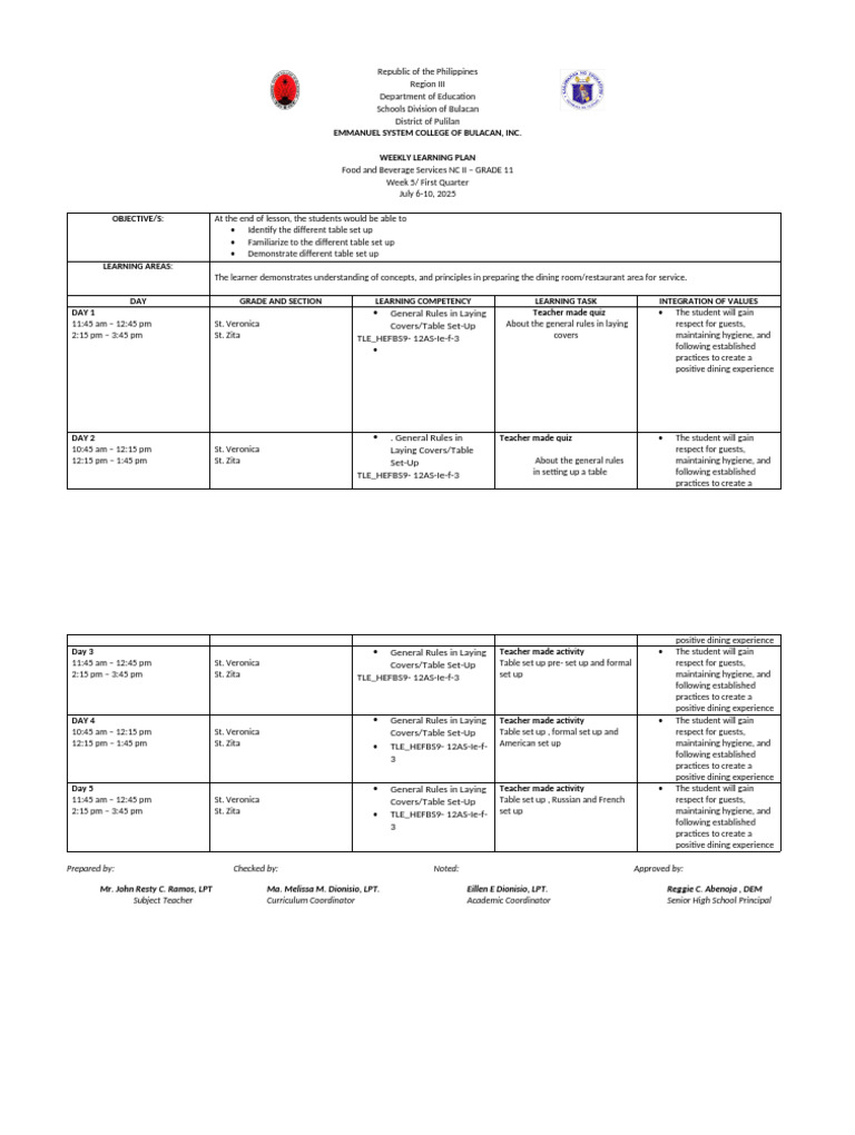 Weekly Lesson Plan - Fbs - w5 - Q1 2025-2026 | PDF | Restaurants | Learning