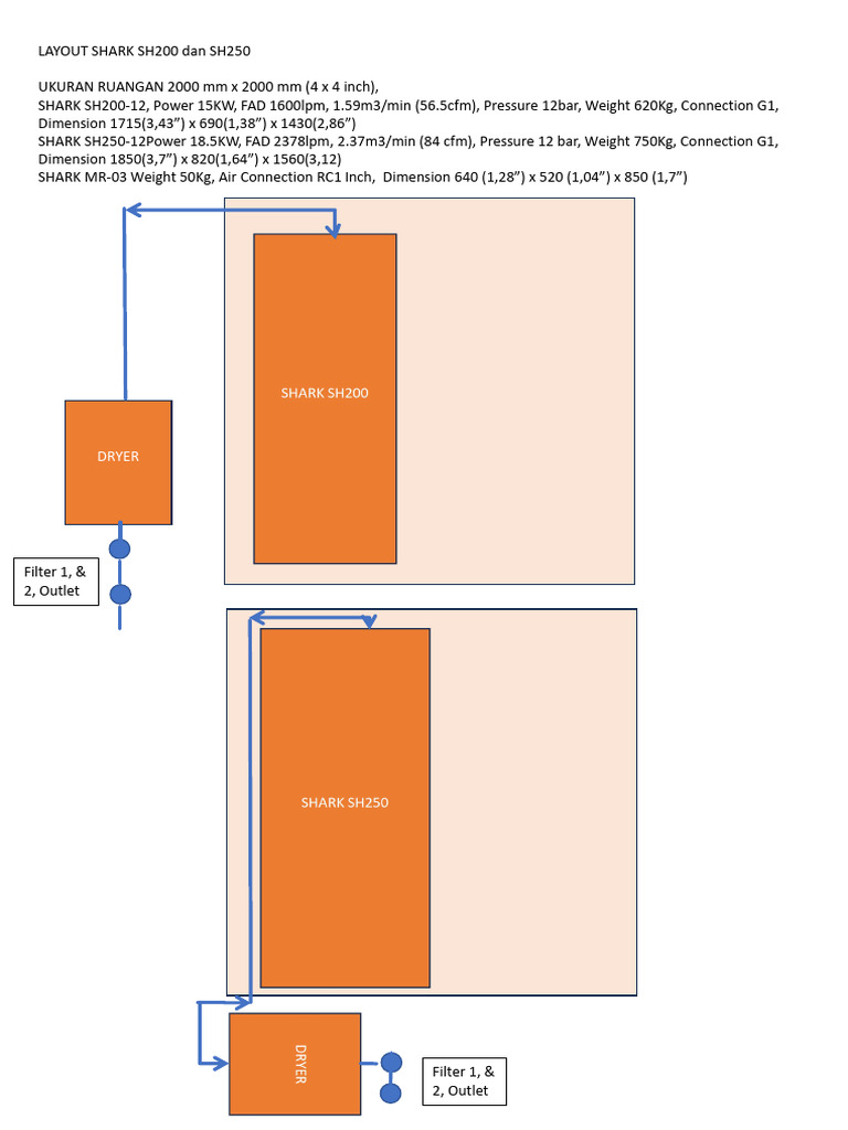 Layout Shark Sh200 Dan 250 | PDF