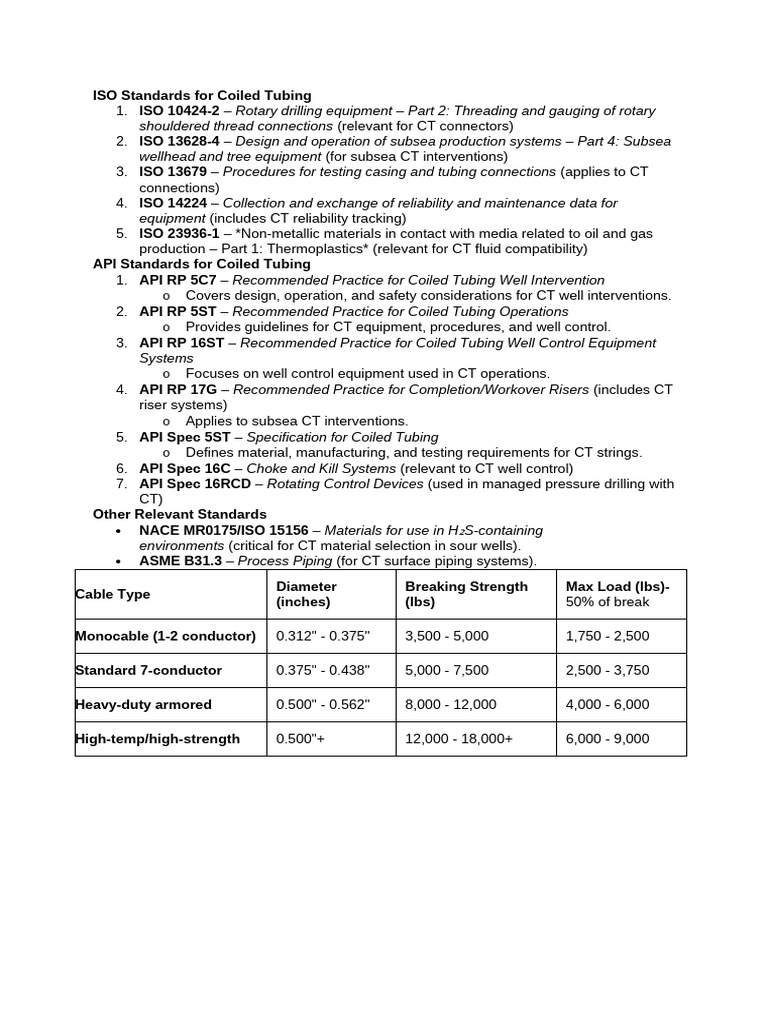 API RP 16ST for Coiled Tubing Systems | PDF | Pipe (Fluid Conveyance ...