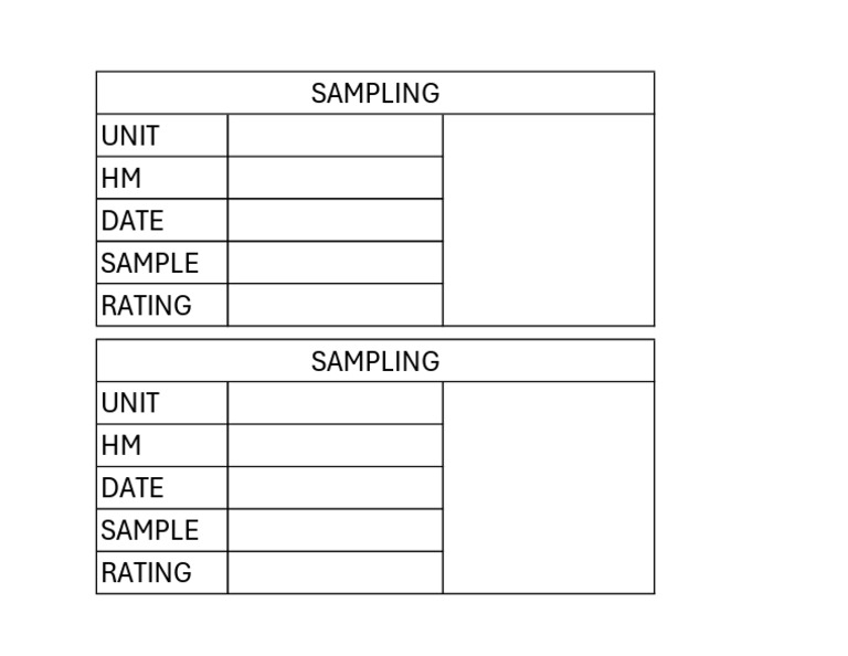 Sampling Card | PDF