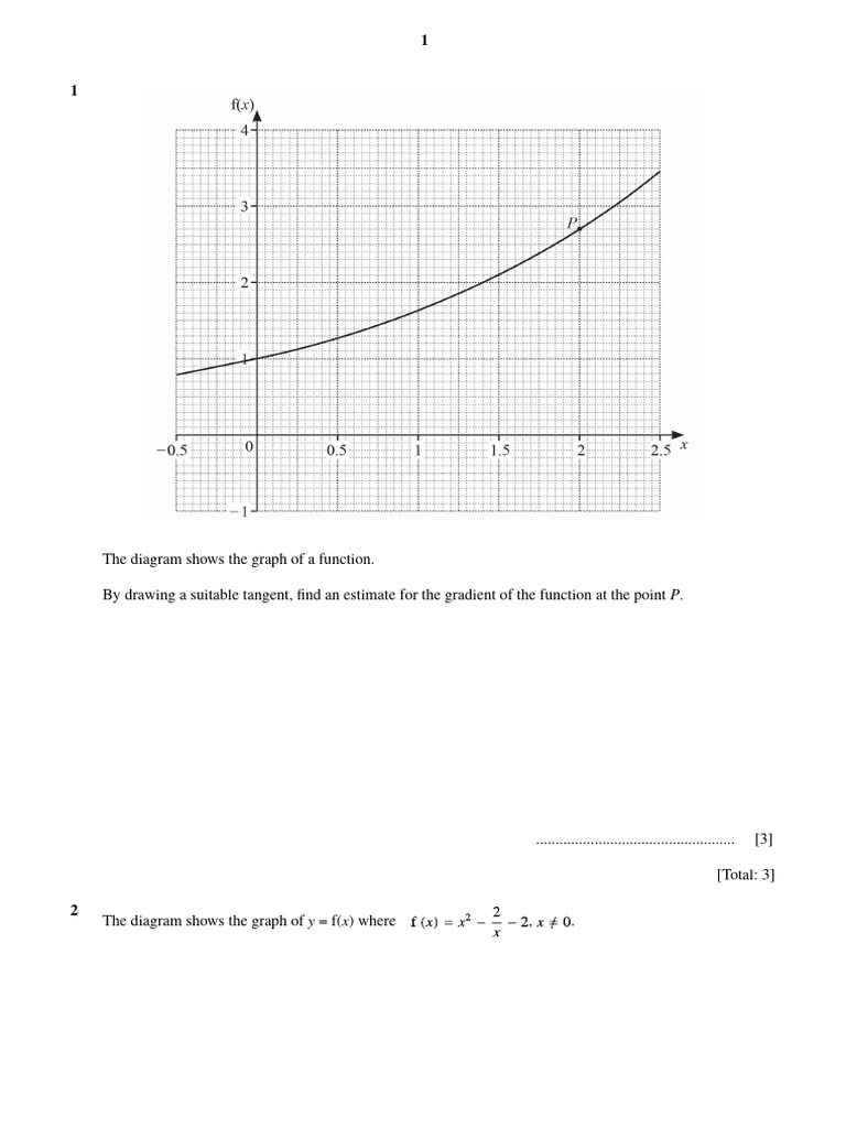 Estimate Gradient by Tangent Drawing | PDF | Slope | Tangent