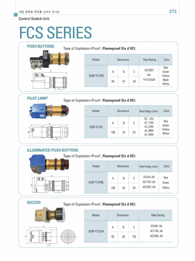 FCS Series | PDF