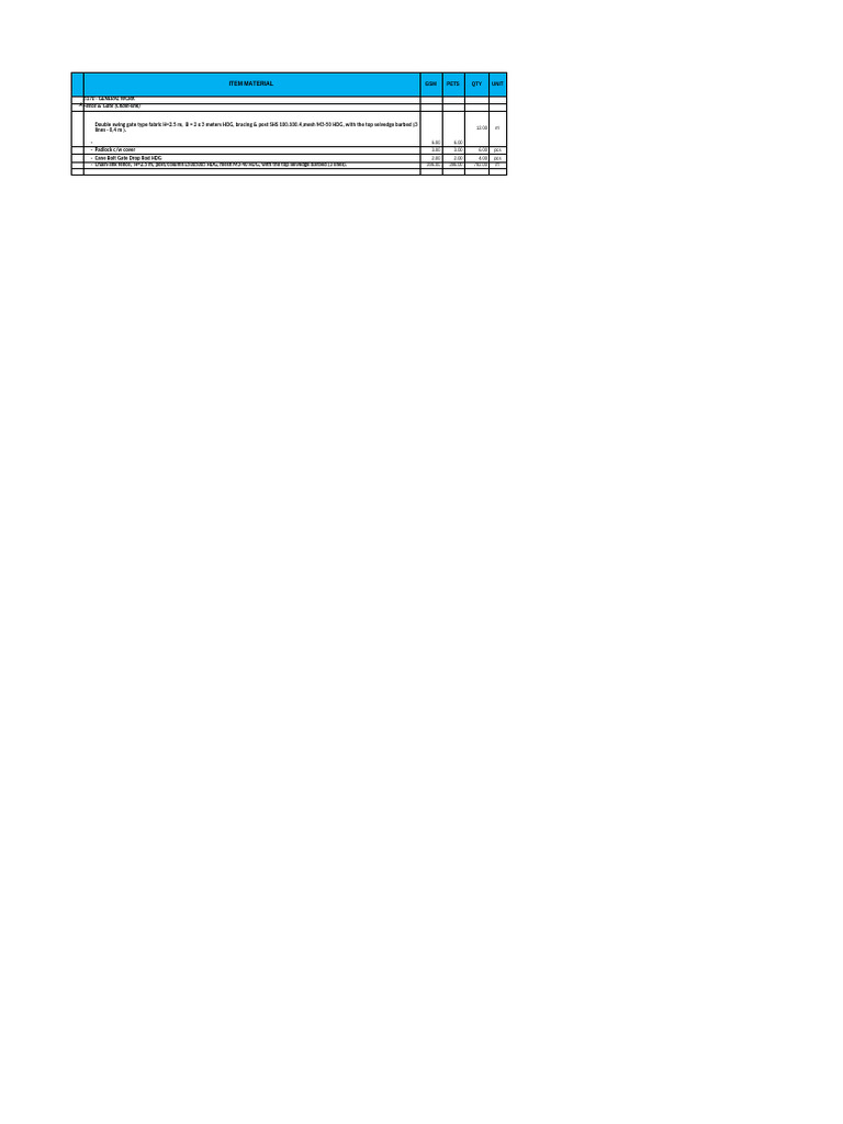 Update Outstanding Material GUDANG HANDAK PETS | PDF