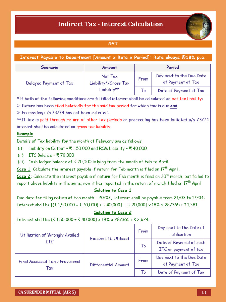 Interest Calculation for Tax Refunds | PDF | Taxes | Interest