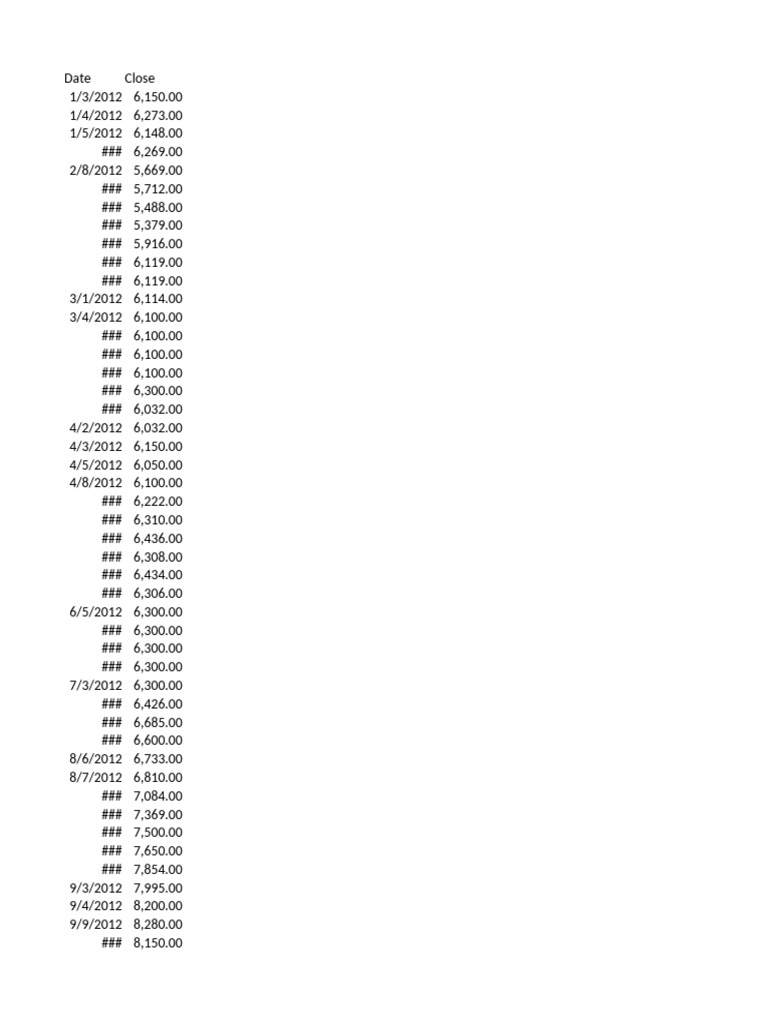UNL Stock Price | PDF