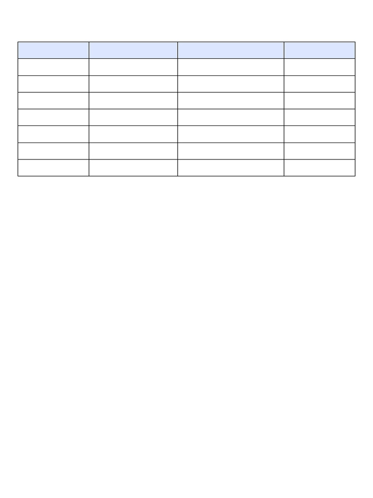 Weekly Study Plan Konkur1405 Math | PDF