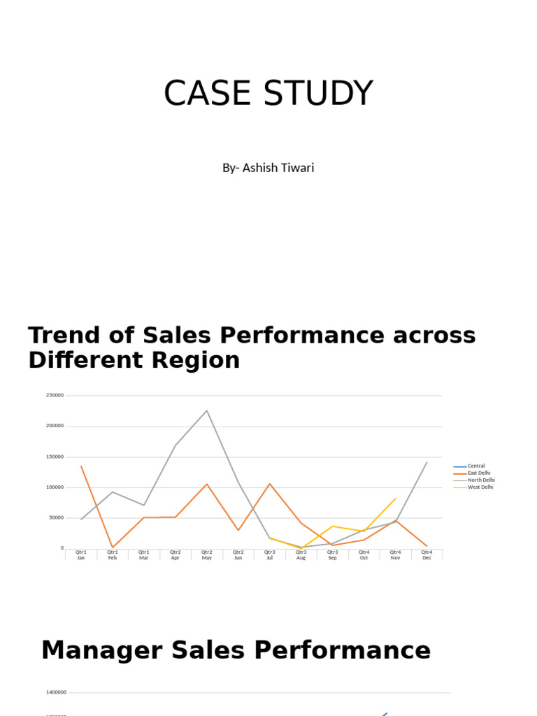 Sales Performance Trends by Region | PDF