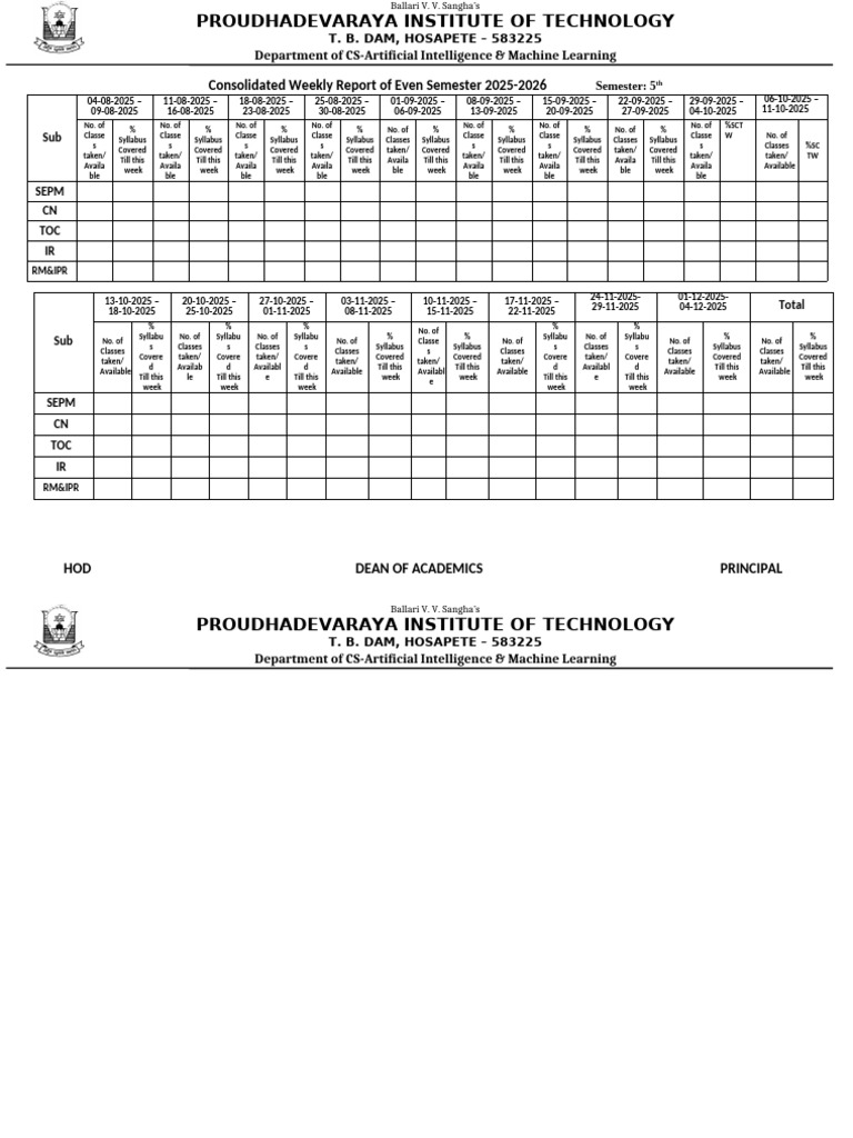 Weekly Report 5TH SEM 2025 26 | PDF