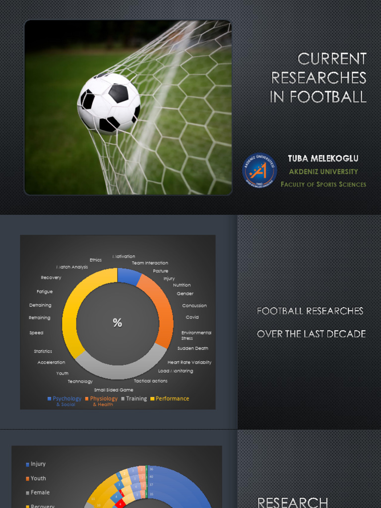 Recent Advances in Football Research | PDF | Knee | Joint