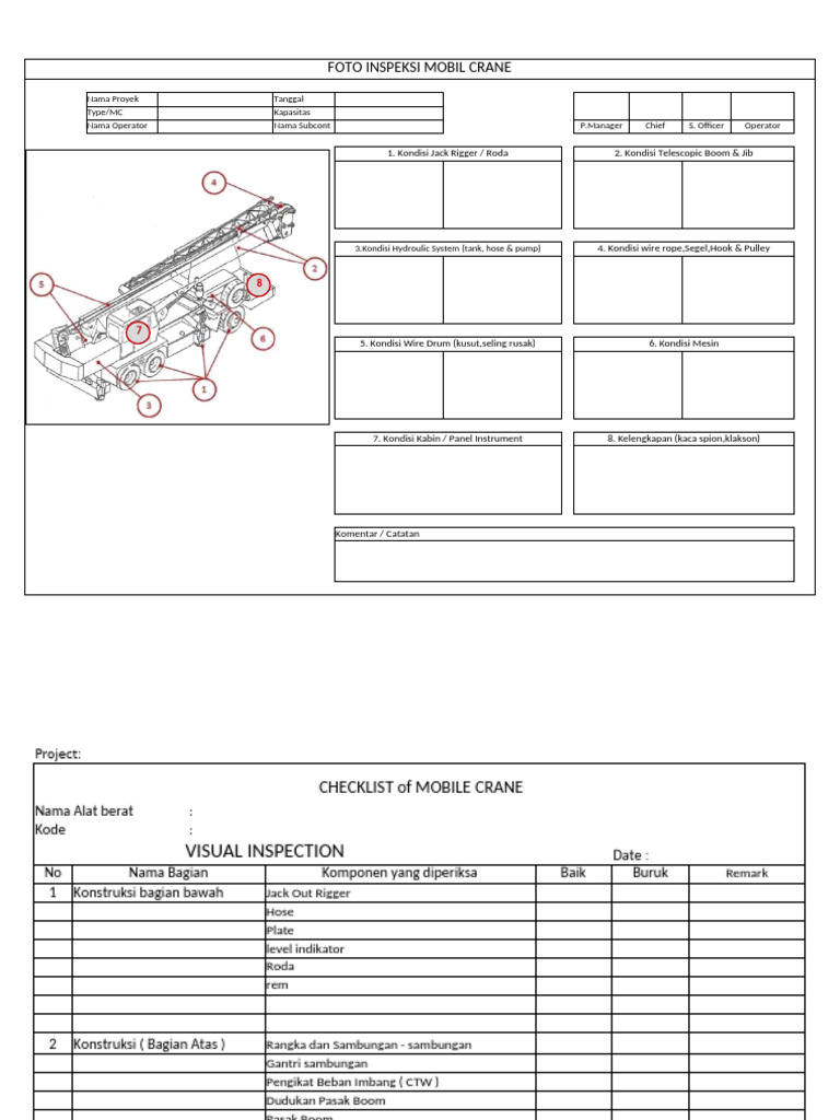 Checklist Inspeksi Mobil Crane | PDF