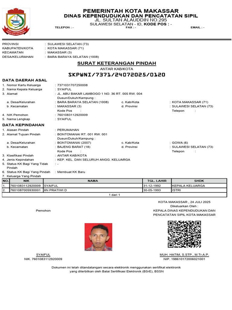 Kode NIK dan SHDK di Makassar | PDF