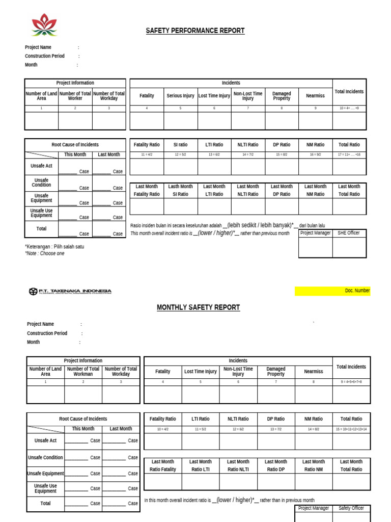 Salin Dari F-159-PR Safety Performance Report | PDF | Numbers | Arithmetic