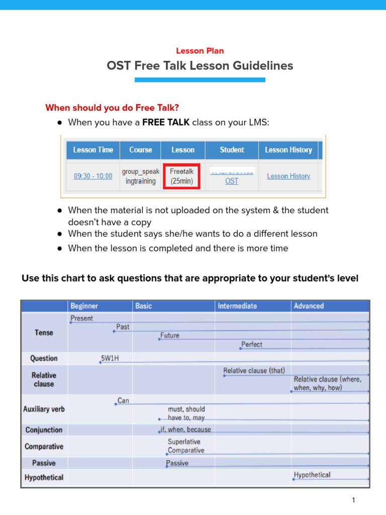 Free Talk Lesson Guidelines for ESL | PDF