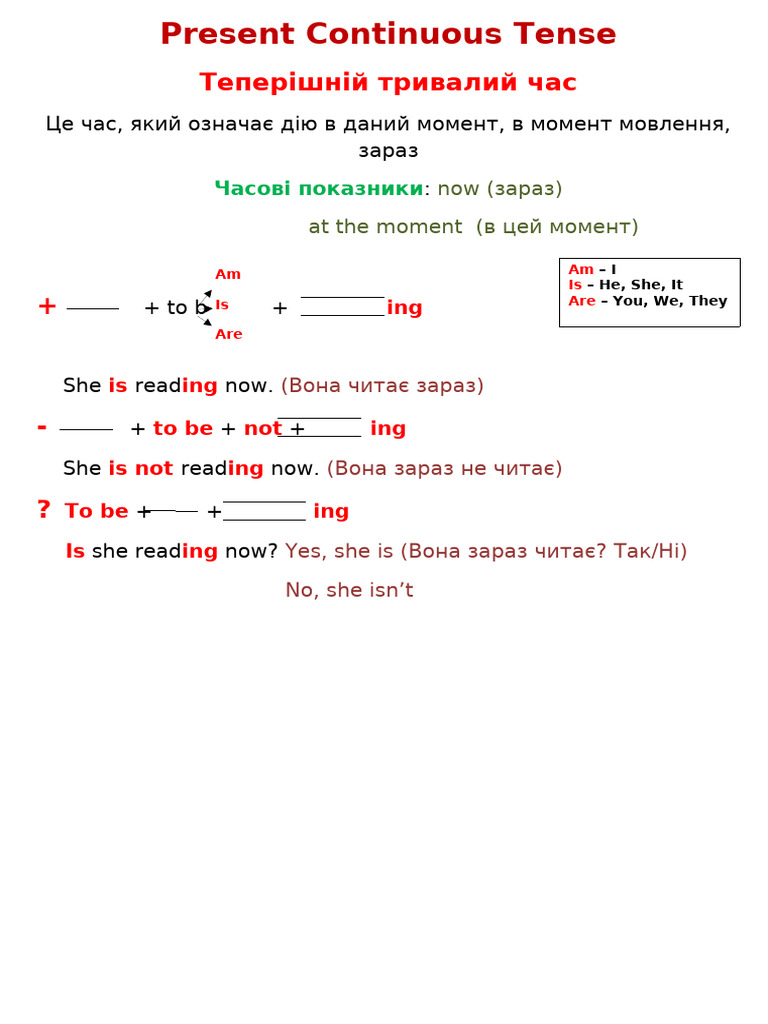Present Continuous Tense | PDF