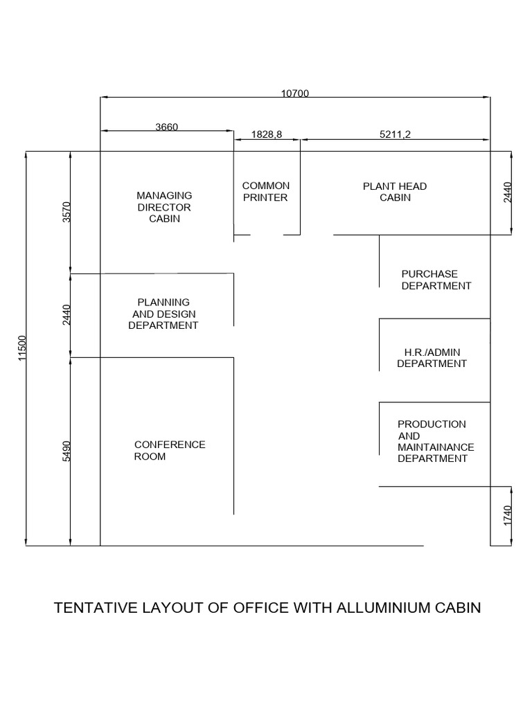 Office Layout Design and Planning | PDF