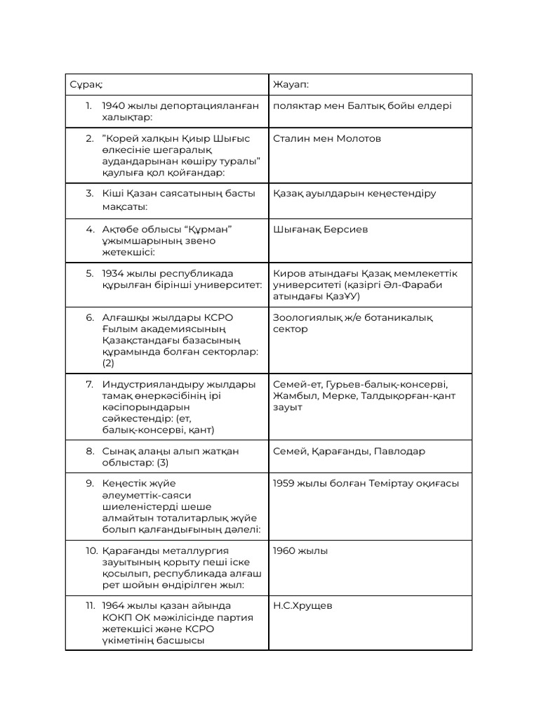 Табалдырықсыз отқа төзімді есіктер