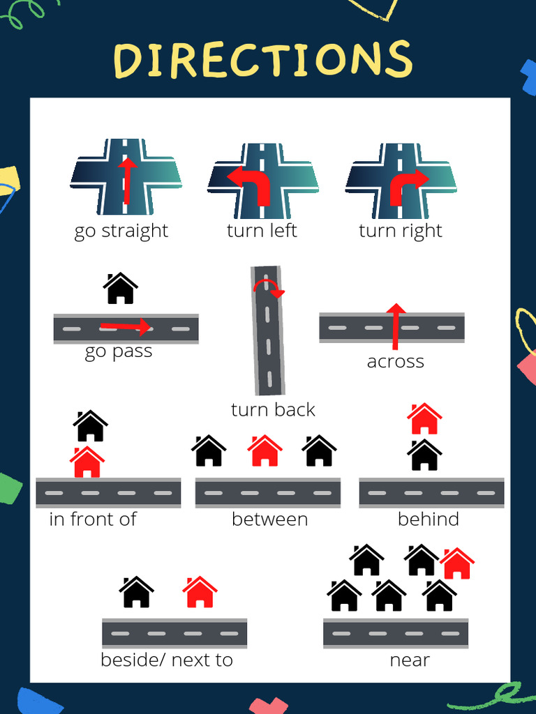 Directions and Time Learning Activities | PDF | Euclidean Geometry ...
