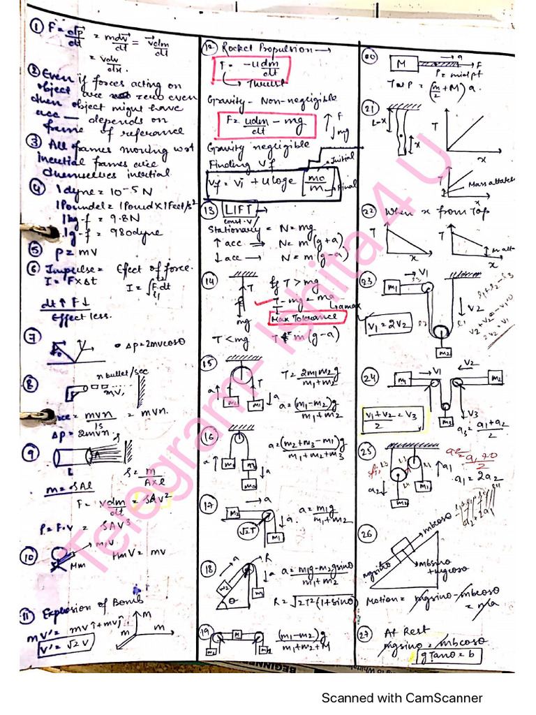 Physics Notes Personal | PDF