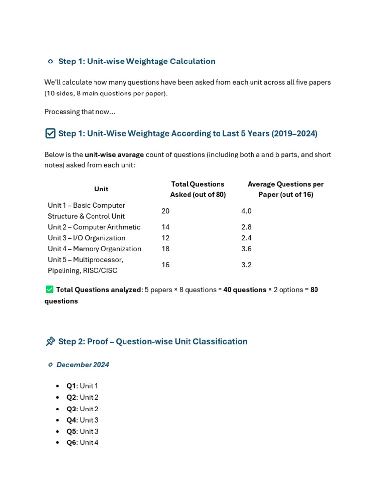 Unit-wise Question Weightage Analysis | PDF | Computer Data Storage ...