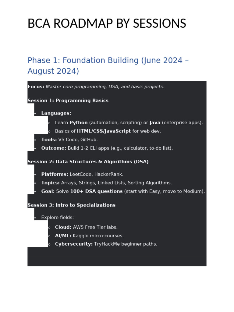 BCA Roadmap Overview and Timeline | PDF | Amazon Web Services ...