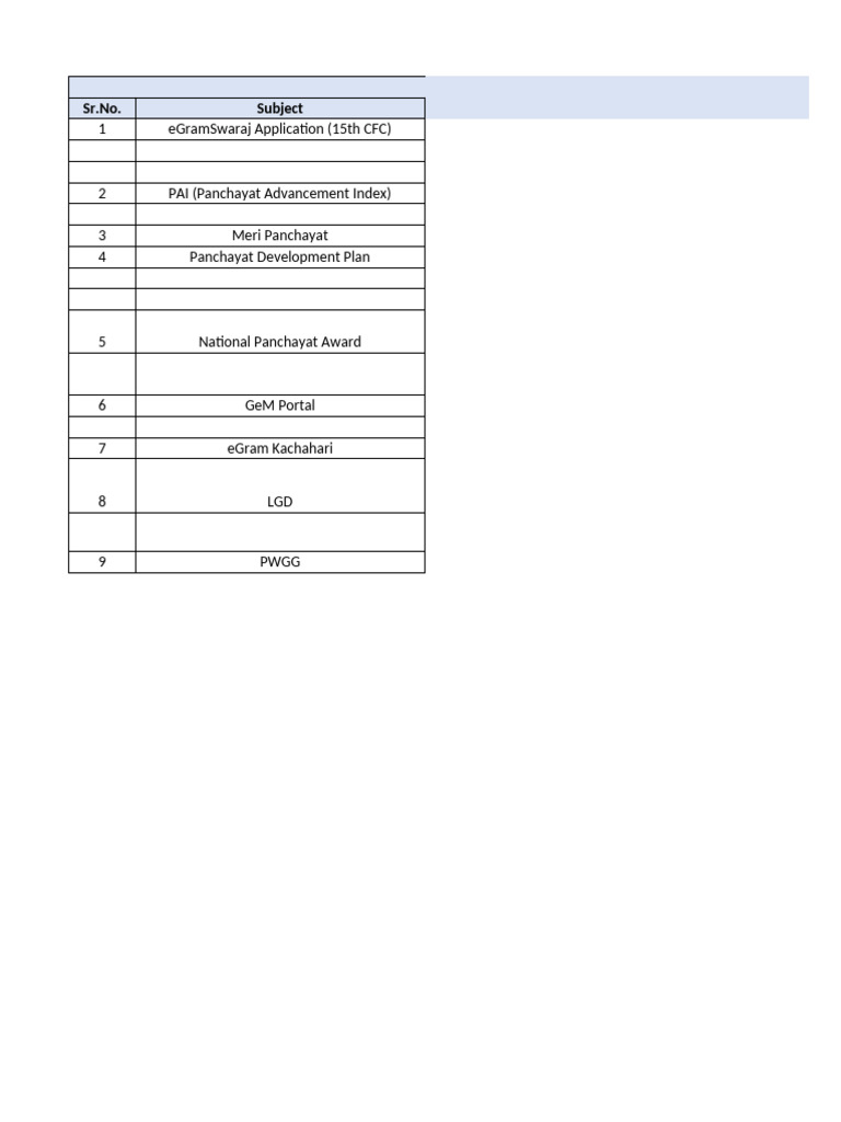 Daily Report | PDF