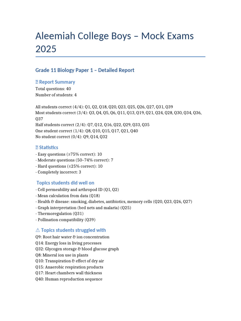 Grade 11 Biology Mock Exam Report 2025 | PDF | Biology