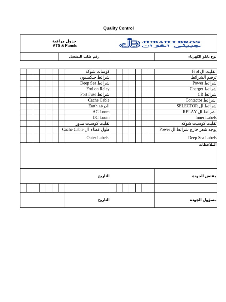 ATS & Panels123123 (Antar) | PDF