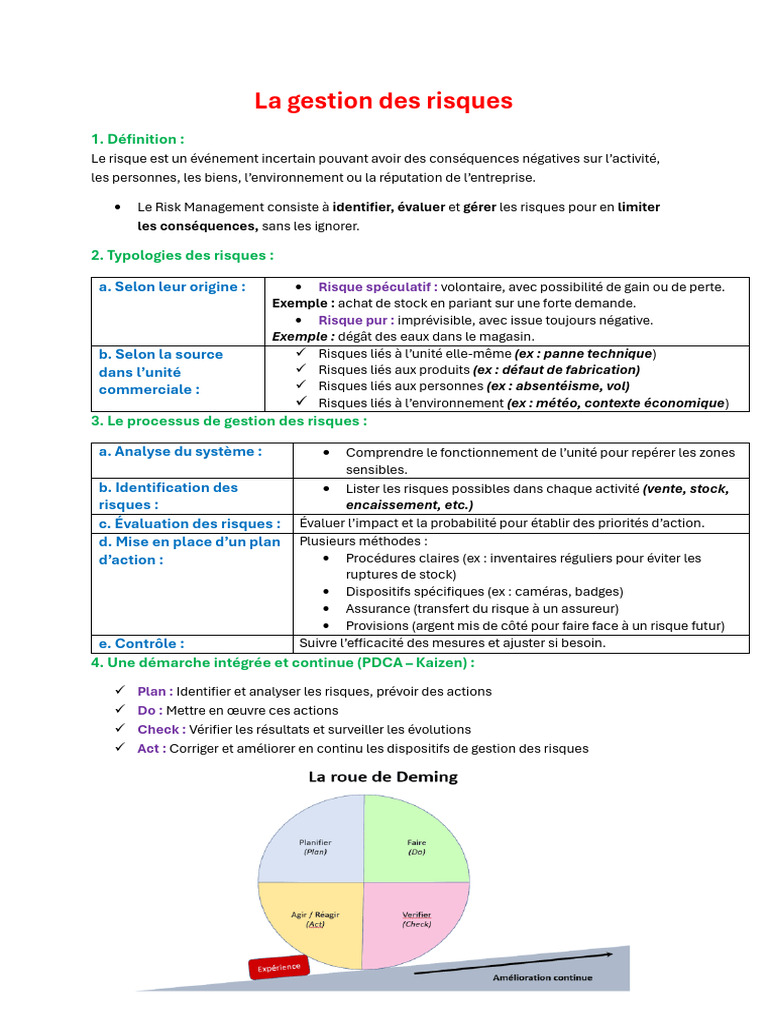 Gestion des Risques : Stratégies et Processus | PDF | Risque | Gestion ...