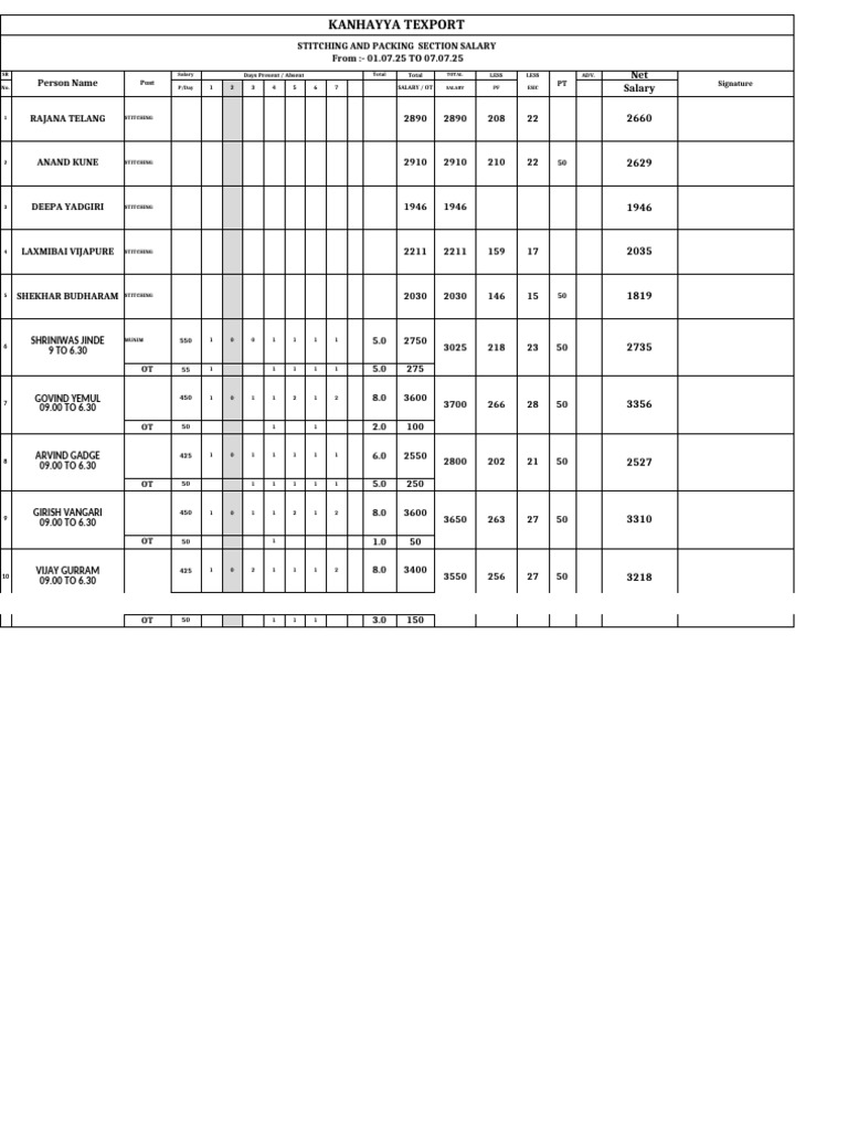 Stitching Section - Juy-25 | PDF
