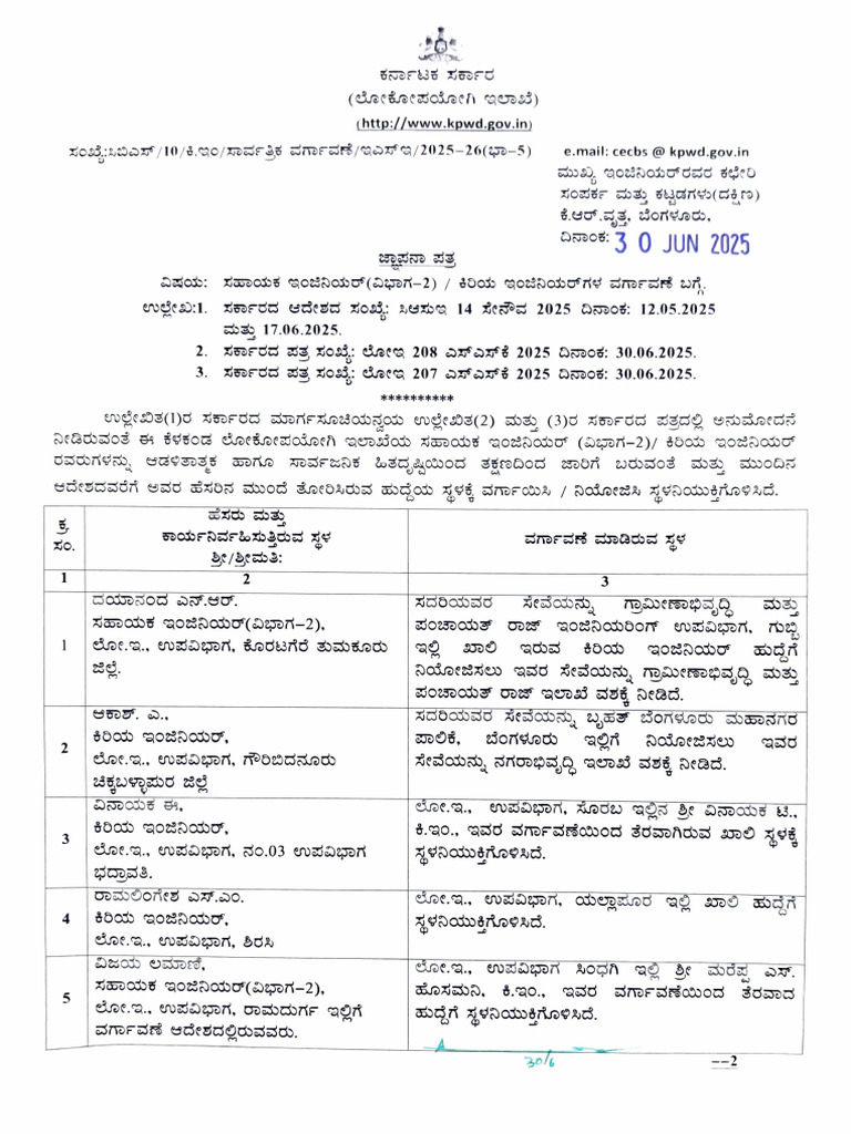 KPWD Document Submission Deadlines 2025 | PDF