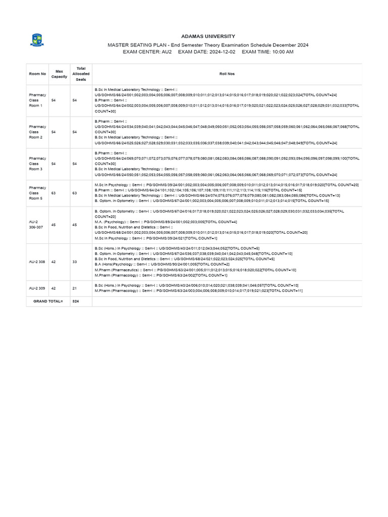 Adamas University Exam Seating Plan 2024 | PDF