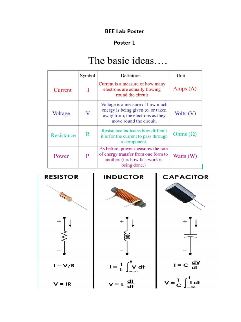 BEE Lab Poster | PDF