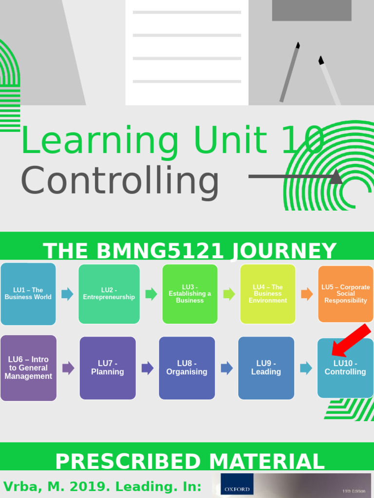 Understanding Control in Management | PDF | Inventory | Economies