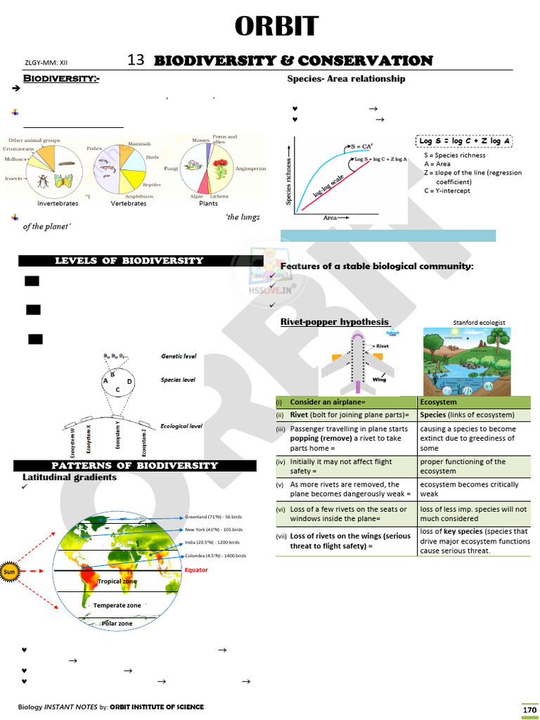 Class 12 Biodiversity & Conservation Notes | PDF | Biodiversity | Conservation Biology