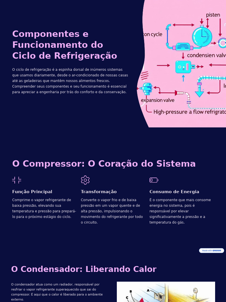componentes-do-ciclo-de-refrigera-o-pdf-refrigera-o-qu-mica-f-sica