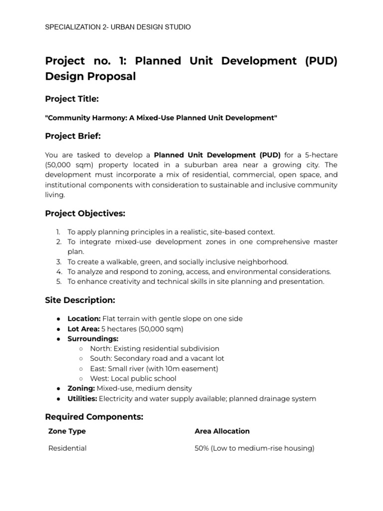 Community Harmony: Mixed-Use PUD Design | PDF | Stormwater | Zoning