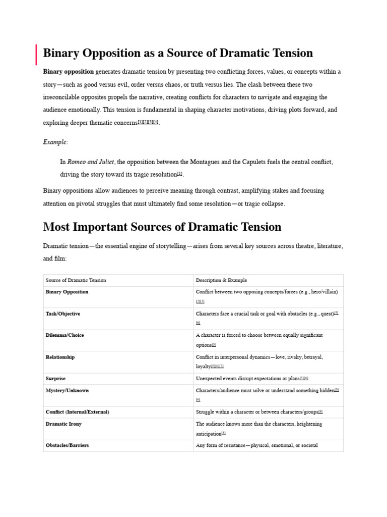 Binary Opposition in Dramatic Tension | PDF | Motivation | Motivational