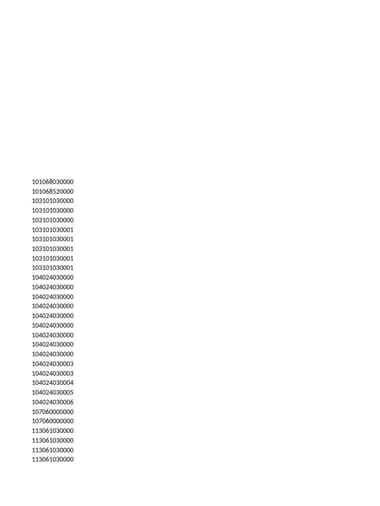 Comprehensive List of Codes | PDF