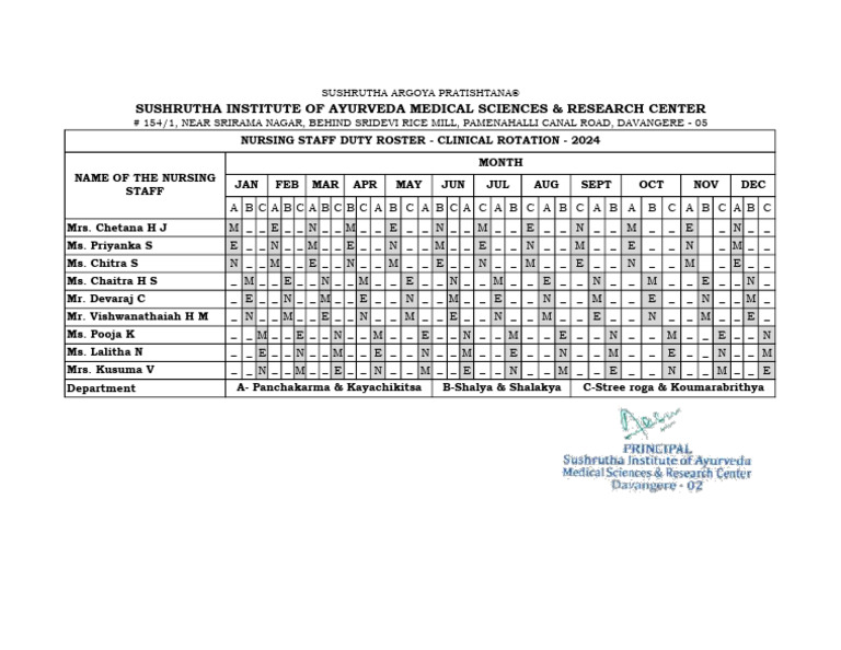 Nursing Staff Duty Roster 2024 | PDF