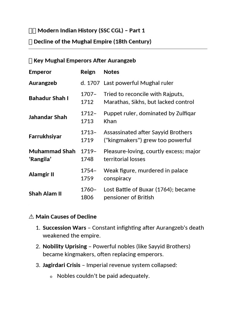 SSC CGL Modern Indian History | PDF | Mughal Empire