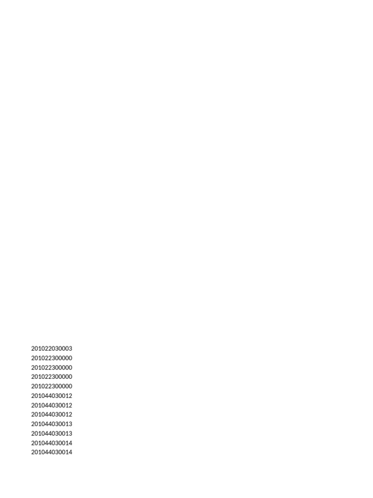 Comprehensive List of Codes | PDF