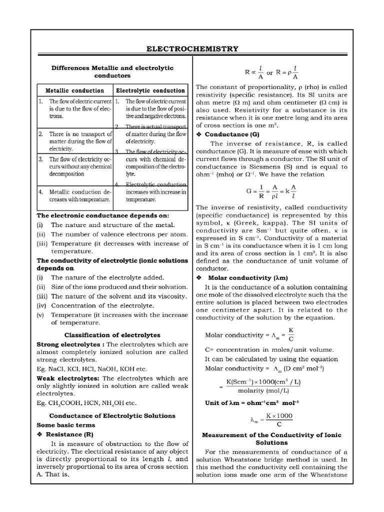 Electrochemistry New | PDF