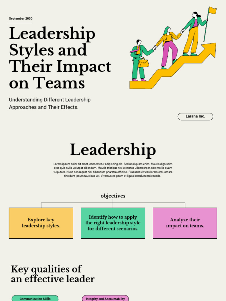Leadership Styles and Team Impact | PDF