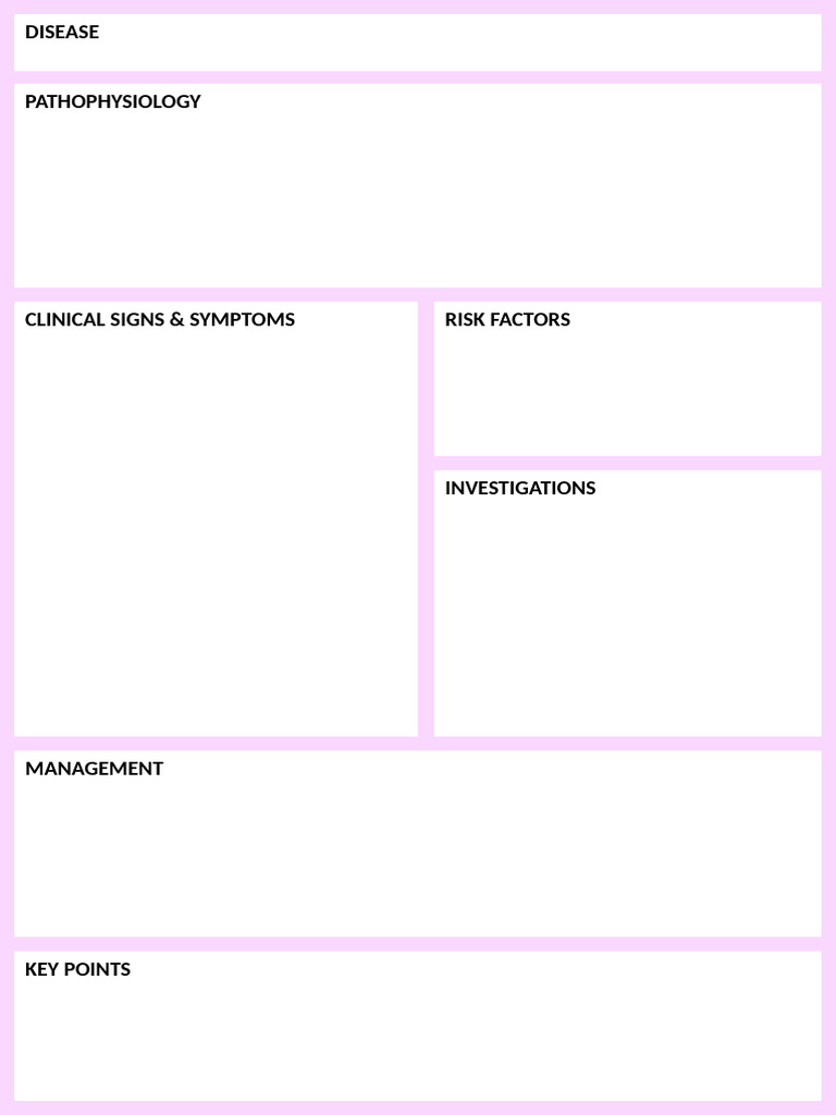 Disease Template | PDF