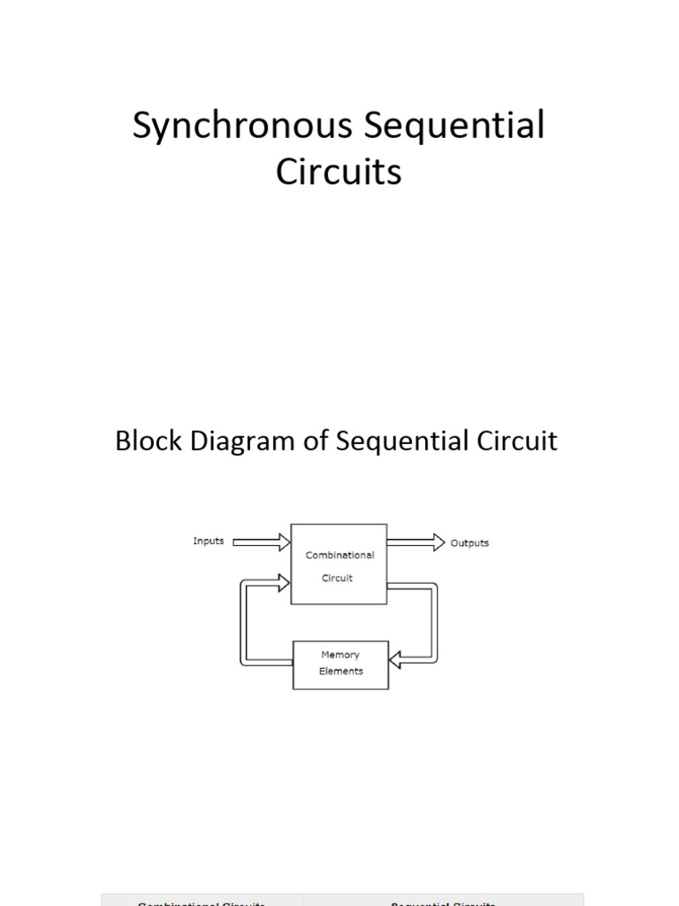 Synchronous vs Asynchronous Circuits | PDF | Electronic Circuits ...