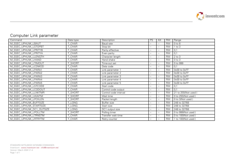 Mitsubishi M70/M80 Command Parameters | PDF | Computer Networking ...