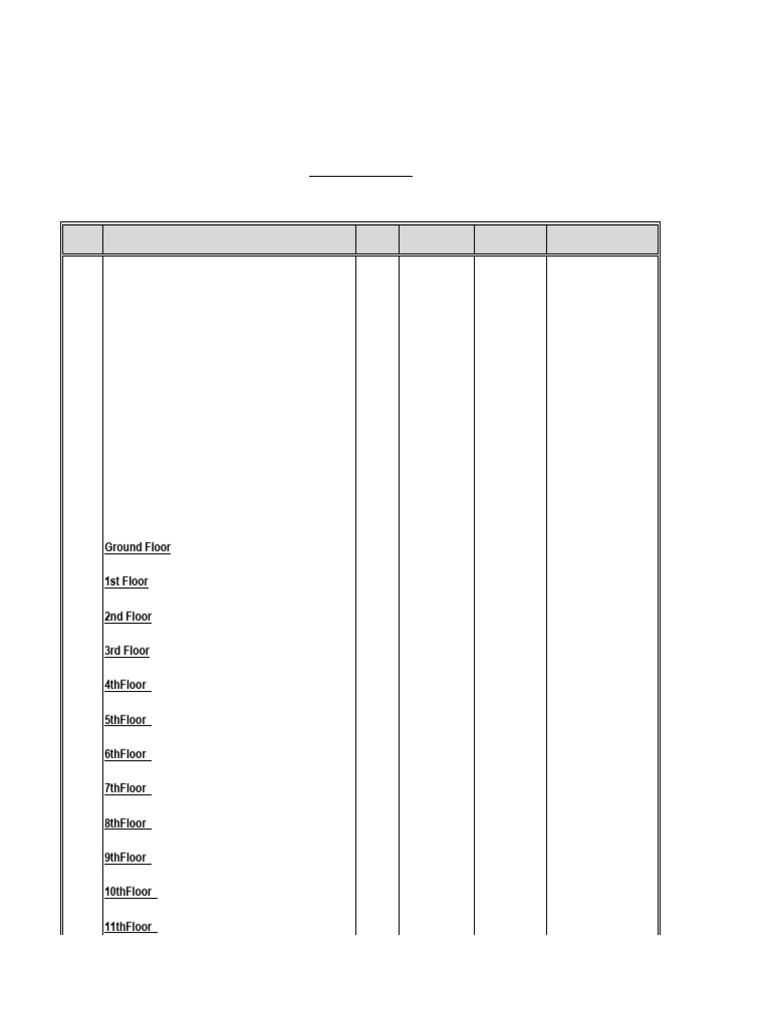 BOQ For Block Works Using Autoclaved Aerated Block Signature 27 | PDF ...